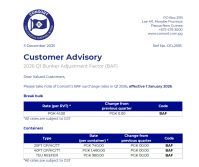 2026 Q1 Bunker Adjustment Factor (BAF)