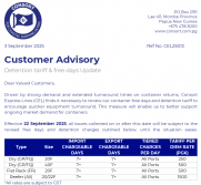 Detention Tariffs and Free Days Update