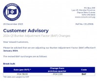 2024 Q1 Bunker Adjustment Factor (BAF)